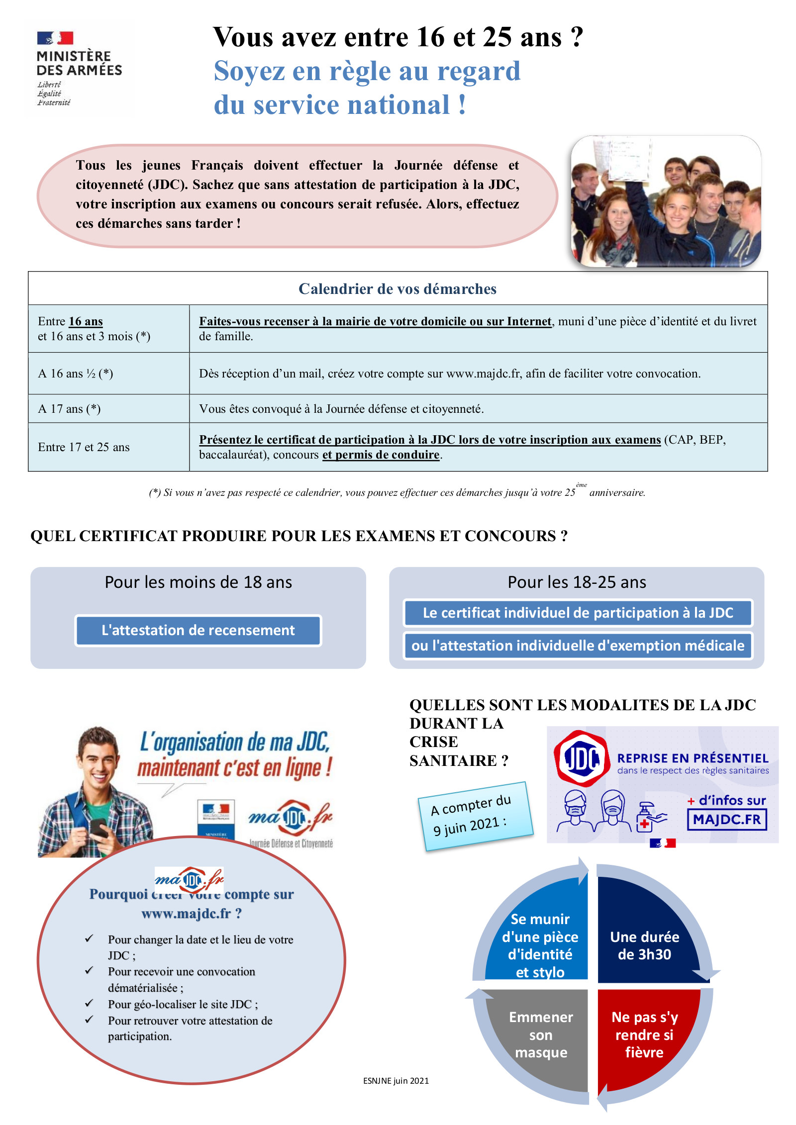 2021-06_ESNJNE_Newsletter-jeunes-JDC